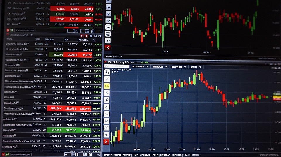 5 формации от японски свещи с над 70% успеваемост