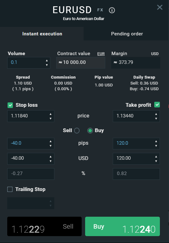 Varchev Absolute Trader – всичко за печелившия трейдинг в една платформа